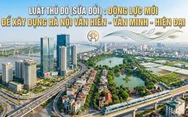 Tài liệu thông tin, tuyên truyền về công tác xây dựng dự án Luật Thủ đô (sửa đổi)