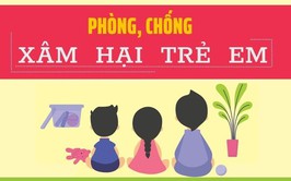 Phòng ngừa xâm hại tình dục trẻ em
