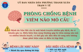 Chủ động phòng ngừa bệnh Viêm não mô cầu: Những điều cần biết để bảo vệ bản thân và cộng đồng