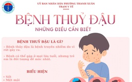 Bệnh thủy đậu: Hiểu đúng để chăm sóc và phòng ngừa hiệu quả