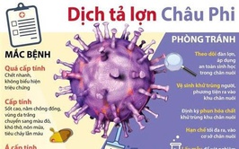 TRUNG TÂM DỊCH VỤ TỔNG HỢP XÃ HƯNG ĐẠO THÔNG BÁO VỀ VIỆC CHỦ ĐỘNG PHÒNG, CHỐNG DỊCH TẢ LỢN CHÂU PHI