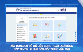 Hướng dẫn sử dụng Cổng thông tin việc làm Thành phố Hà Nội – Nhanh chóng, hiệu quả, minh bạch