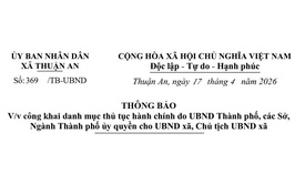 Thông báo công khai danh mục TTHC do UBND TP, các Sở ủy quyền cho xã