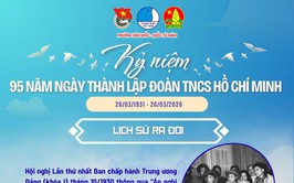 TUỔI TRẺ PHƯỜNG VĂN MIẾU – QUỐC TỬ GIÁM TỰ HÀO 95 NĂM TRUYỀN THỐNG ĐOÀN TNCS HỒ CHÍ MINH (26/3/1931 – 26/3/2026)