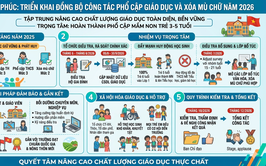 Thượng Phúc triển khai đồng bộ công tác phổ cập giáo dục và xóa mù chữ năm 2026