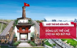Giới thiệu Dự thảo Luật Thủ đô (sửa đổi)