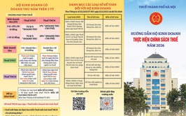 Chính sách thuế mới đối với hộ kinh doanh, cá nhân kinh doanh