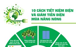 Tiết kiệm điện trong gia đình bắt đầu từ thói quen nhỏ