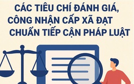 UBND PHƯỜNG VĂN MIẾU – QUỐC TỬ GIÁM TUYÊN TUYỀN CÁC TIÊU CHÍ MỚI VỀ ĐÁNH GIÁ, CÔNG NHẬN XÃ, PHƯỜNG ĐẠT CHUẨN TIẾP CẬN PHÁP LUẬT