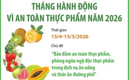 BÀI TUYÊN TRUYỀN THÁNG HÀNH ĐỘNG VÌ AN TOÀN THỰC PHẨM NĂM 2026