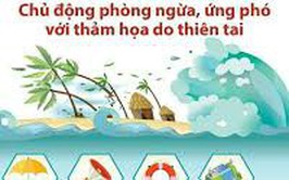 Phường Ô Chợ Dừa tăng cường tuyên truyền phòng, chống thiên tai và tìm kiếm cứu nạn năm 2026