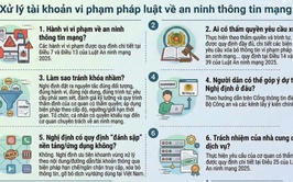 CẢNH BÁO TÀI KHOẢN VI PHẠM PHÁP LUẬT VỀ AN NINH THÔNG TIN MẠNG 