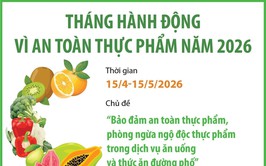 HỒNG SƠN TRIỂN KHAI ĐỢT CAO ĐIỂM “THÁNG HÀNH ĐỘNG VÌ AN TOÀN THỰC PHẨM” NĂM 2026