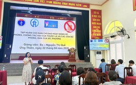 Ứng Thiên Tổ Chức Tập Huấn Phòng, Chống Tác Hại Của Thuốc Lá Năm 2026