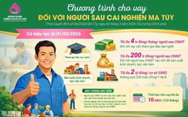 Ngân hàng Chính sách xã hội Tây Hồ triển khai chính sách tín dụng đối với người sau cai nghiện ma túy theo Quyết định số 08/2026/QĐ-TTg