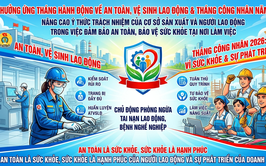 Chủ động phòng ngừa, kiểm soát các nguy cơ mất AN TOÀN, VỆ SINH LAO ĐỘNG tại nơi làm việc