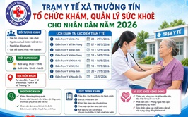 Trạm Y tế xã Thường Tín triển khai tổ chức khám, quản lý sức khỏe cho Nhân dân trên địa bàn xã năm 2026