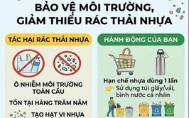 Lan tỏa lối sống văn minh bảo vệ môi trường nhân Ngày Trái Đất
