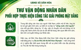 THƯ VẬN ĐỘNG CỦA UBND XÃ DÂN HÒA -
Chung tay vì sự phát triển của quê hương Dân Hòa