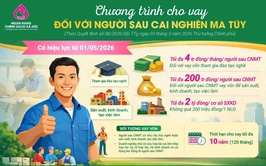 CƠ HỘI TÁI HÒA NHẬP - VỮNG BƯỚC TƯƠNG LAI 