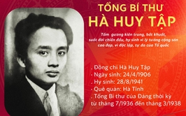 Đồng chí Hà Huy Tập - Tổng Bí thư tài năng, nhà lý luận xuất sắc của Đảng và cách mạng Việt Nam
