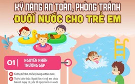 Hướng dẫn một số kỹ năng an toàn, phòng tránh đuối nước cho trẻ em