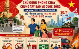 Đảm bảo an toàn phòng cháy, chữa cháy trong dịp nghỉ lễ Giỗ Tổ Hùng Vương, 30/4 và 01/5 trên địa bàn phường