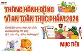 Infographic Tháng hành động vì An toàn thực phẩm năm 2026