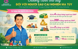 CƠ HỘI TÁI HÒA NHẬP - VỮNG BƯỚC TƯƠNG LAI 