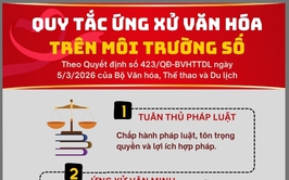 Bộ Quy tắc ứng xử trên môi trường số