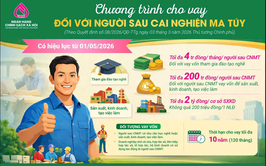 Phòng giao dịch NHCSXH Hà Đông triển khai chương trình tín dụng ưu đãi đối với người sau cai nghiện ma túy