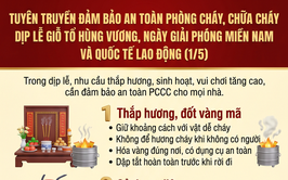 Đảm bảo an toàn phòng cháy, chữa cháy dịp Lễ Giỗ Tổ Hùng Vương, 30/4 và 1/5