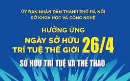 Bài tuyên truyền Ngày Sở hữu trí tuệ (26/4/2026)