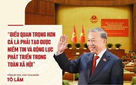 Động lực và niềm tin