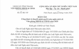 UBND XÃ VĨNH THANH
VĂN PHÒNG HĐND & UBND