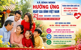 LAN TỎA GIÁ TRỊ TỐT ĐẸP CỦA GIA ĐÌNH VIỆT NAM - HƯỞNG ỨNG NGÀY GIA ĐÌNH VIỆT NAM 28/6
