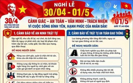 Bảo đảm trật tự, an toàn giao thông dịp lễ Giỗ Tổ Hùng Vương, 30/4-1/5