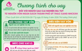 Cơ sở vay vốn ưu đãi: Tái hóa nhập cộng đồng cho người sau cai nghiệm ma túy