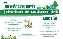 Thông báo về việc niêm yết công khai dự thảo Đề án vùng phát thải thấp trong vành đai 1