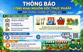 Thông báo công khai nguồn gốc thực phẩm nông lâm thủy sản trên địa bàn phường Chương Mỹ