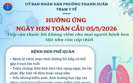 Hưởng ứng ngày hẹn Toàn cầu 05/5/2026
Chủ đề: “Tiếp cận thuốc hít kháng viêm cho mọi người bệnh hen – Một nhu cầu cấp thiết”