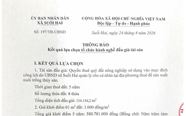 UBND xã Suối Hai thông báo kết quả lựa chọn tổ chức hành nghề đấu giá tài sản