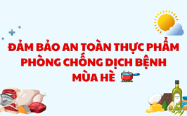 Đảm bảo an toàn thực phẩm phòng, chống dịch bệnh mùa hè