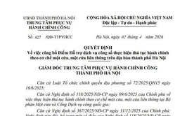 QUYẾT ĐỊNH
Về việc công bố Điểm Hỗ trợ dịch vụ công số thực hiện thủ tục hành chính theo cơ chế một cửa, một cửa liên thông trên địa bàn thành phố Hà Nội
