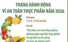 Tháng hành động vì an toàn thực phẩm năm 2026