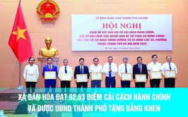 DÂN HOÀ ĐỘT PHÁ CẢI CÁCH HÀNH CHÍNH TỪ TƯ DUY 