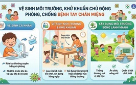Hoài Đức: Thiết lập vòng an toàn bảo vệ học sinh trước dịch Tay chân miệng