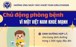 HƯỞNG ỨNG NGÀY SỨC KHỎE TOÀN DÂN 7/4/2026