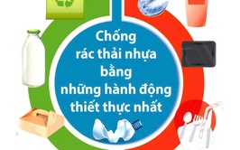 TĂNG CƯỜNG QUẢN LÝ CHẤT THẢI NHỰA VÀ CÁC GIẢI PHÁP GIẢM PHÁT THẢI NHỰA TRÊN ĐỊA BÀN XÃ ĐẠI THANH