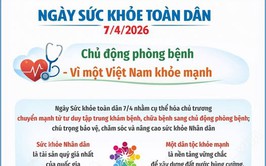 Ngày Sức khỏe toàn dân 7/4: Chủ động phòng bệnh - Vì một Việt Nam khỏe mạnh